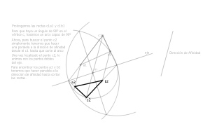 Homología (Afinidad)