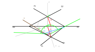Angulo entre dos planos