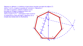 Poligonos.Método general