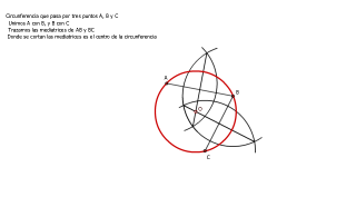 Circunferencia que pasa por tres puntos