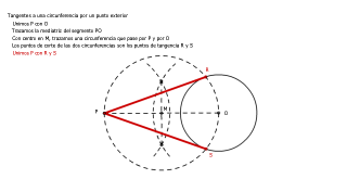 Tangentes a una circunferencia por un punto exterior