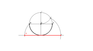 Rectificación de semicircunferencia
