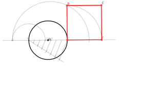 Dado un circulo hallar el cuadrado equivalente