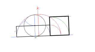 CUADRADO EQUIVALENTE A UN CÍRCULO