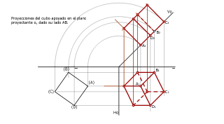 SUPERFICIES POLIÉDRICAS