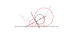 CIRCUNFERENCIAS QUE PASAN POR UN PUNTO Y SON TGS A UNA RECTA Y A UNA CIRCUNFERENCIA
