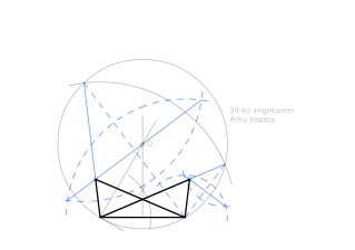 Alde bat, bere aurkakoa den angelua eta beste bi alderen batura ezaguturik triangelua marraztu.