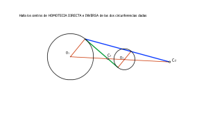 HOMOTECIA ENTRE CIRCUNFERENCIAS