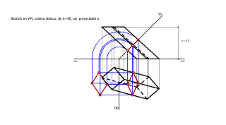 SUPERFICIES RADIADAS