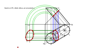 SUPERFICIES RADIADAS