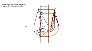 SUPERFICIES RADIADAS