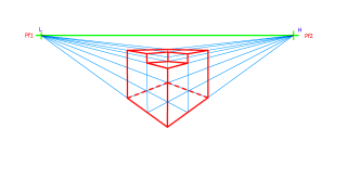 Objeto graficado desde 2 puntos de fuga