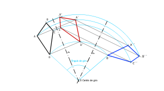 PRODUCTO DE SIMETRÍAS