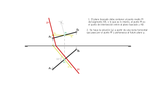 Plano perpendicular y equidistante de AB