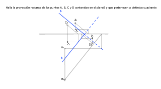 Proyecciones de puntos contenidos en un plano