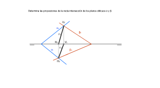 RECTA INTERSECCIÓN DE DOS PLANOS OBLICUOS