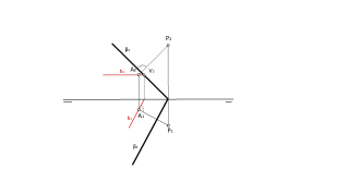 PERPENDICULARIDAD: PLANO QUE CONTIENE AL PUNTO MÁS CERCANO A OTRO