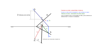 DISTANCIA EN VM ENTRE PUNTO Y PLANO