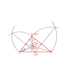 Triángulo Proyección Cateto sobre Hipotenusa