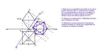 EJERCICIO A2 por cambio de plano