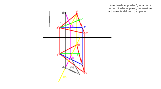recta perpendicular al plano