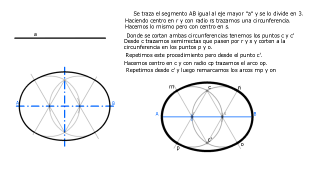 EA2 Lámina 7 Ovalos
