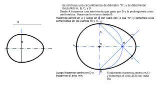 EA2 Lámina 7 Ovalos