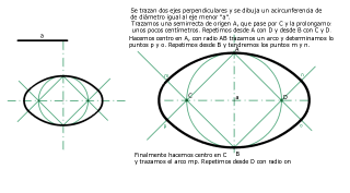 EA2 Lámina 7 Ovalos