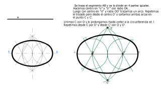 EA2 Lámina 7 Ovalos