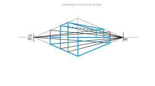 perspectiva a dos puntos de fuga