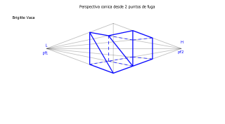 Perspectiva conica desde 2puntos de fuga