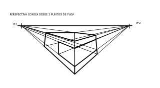 PERSPECTIVA CONICA DESDE 2 PUNTOS