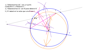 Dibujar el inverso de B