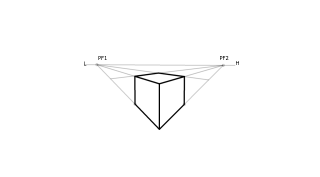 Perspectiva Cónica a dos puntos de fuga