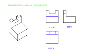 perspectiva isometrica