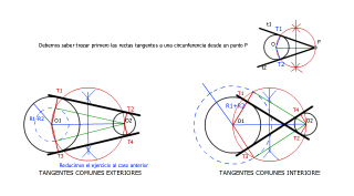 TANGENTES COMUNES EXTERIORES E INTERIORES A DOS CIRCUNFERENCIAS