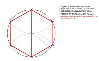Hexagono inscrito en circunferencia