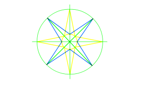 Estrella de 8 puntas