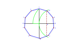 DIVIDIR UNA CIRCUFERENCIA EN 10 PARTES IGUALES Y TRAZAR UN DECAGONO