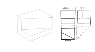 PROYECCION ORTOGONAL