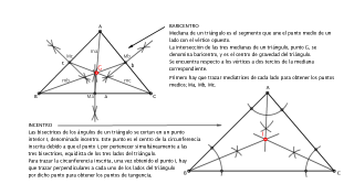 BARICENTRO, INCENTRO.