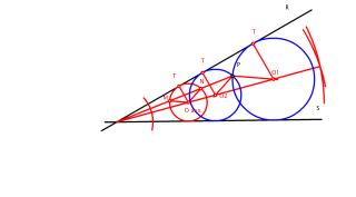 Circunferencias tangentes a dos rectas pasando por P
