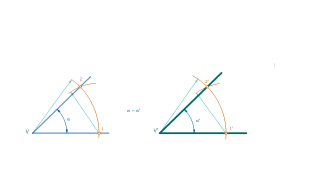 Construcció d'un angle igual a un altre