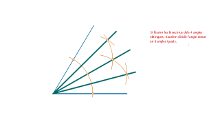 Divisió d'un angle en 2, 4, 8, etc. parts iguals