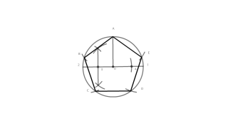 Construcción de un Pentágono