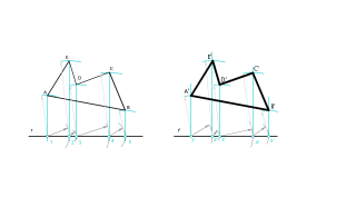Construcció d'una forma poligonal igual a una altra 