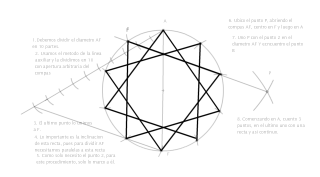 Decagono estrellado 3 Pasos