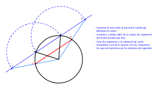 HOMOTECIA. Trazar una cuerda en una circunferencia de modo que dicha cuerda quede dividida en tres partes iguales por los dos radios dados.