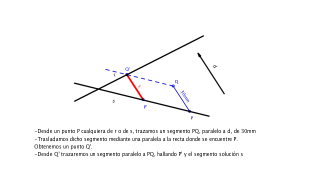 TRASLACIÓN - Encaja un segmento de una medida entre dos rectas concurrentes.