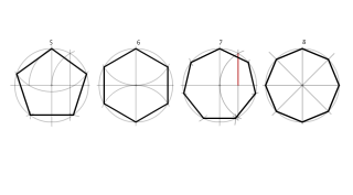 4 MÉTODOS POLÍGONOS RADIO CIRCUNSCRITA